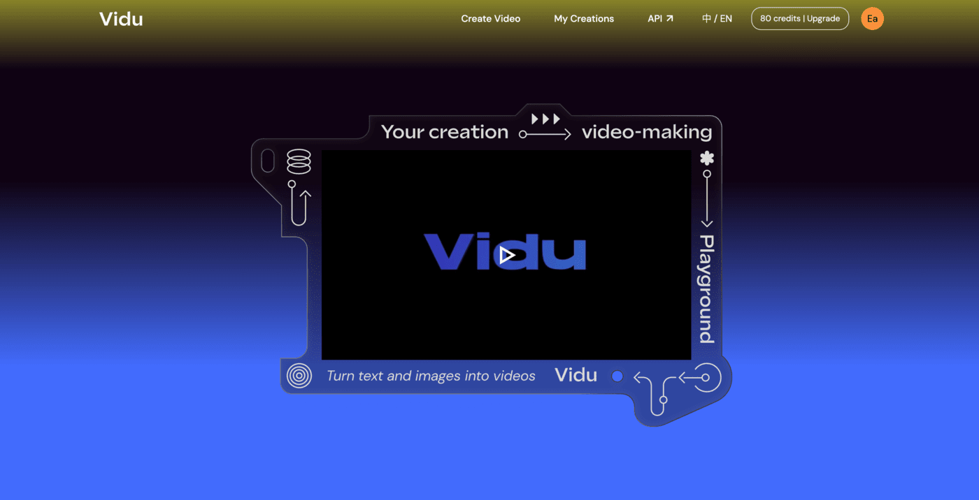Vidu AI